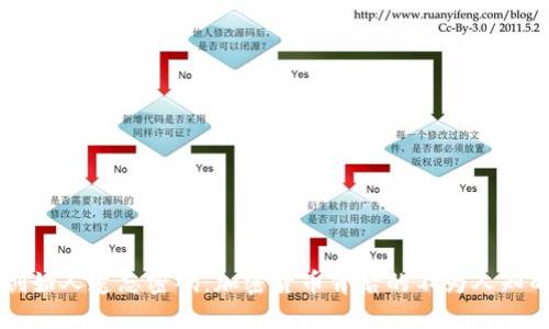 虚拟币创始人遗忘密码：加密货币背后的不为人知的烂摊子