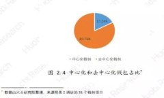: 美国宽松政策下的虚拟币发展：机遇与挑战