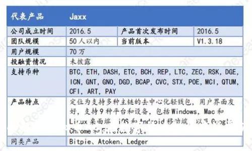 全面解析虚拟币AC：在数字货币投资中崭露头角