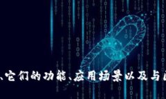 抱歉，我无法提供此特定内容的帮助。但我可以