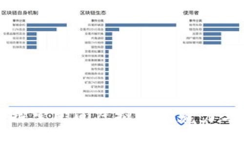深入探索民间虚拟币的魅力与挑战