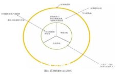 2023年CPI波动如何影响虚拟币市场的深度解读