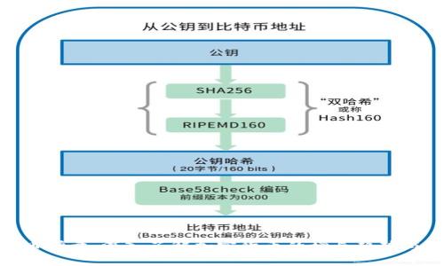 全球虚拟币增量：深入了解加密货币的增长趋势与投资机会