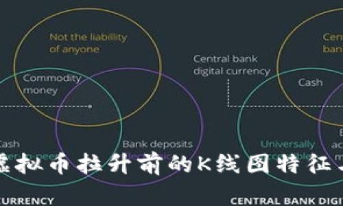 揭秘虚拟币拉升前的K线图特征与分析