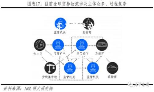 Tokenim钱包以太不显示的原因分析
在使用Tokenim钱包进行以太坊（ETH）的交易时，很多用户可能会遇到以太不显示的问题，这种情况常常让人感到困惑和焦虑。那么，为什么会发生这种情况呢？我们将从多个角度来分析这个问题，以帮助您找到解决方案。

1. 网络连接问题
首先，网络连接是影响Tokenim钱包显示以太的重要因素之一。如果您的网络连接不稳定，钱包可能无法及时获取链上数据，导致您的余额显示为空或不准确。想象一下，您在咖啡厅里忙着用手机刷朋友圈，却因为Wi-Fi信号差而错过了与朋友的约定。同样，如果您的网络不稳定，钱包也无法顺利更新信息。

2. 钱包应用程序的缓存问题
另外一种可能性是，Tokenim钱包的应用程序缓存出现了故障。好比您的手机存储了太多的数据，导致应用运行缓慢或不响应。当钱包应用程序的缓存过多时，可能会导致更新的余额无法显示。您可以尝试清除缓存或重新启动应用程序，这样一般可以解决问题，就像清理电脑文件一样，可以让设备重焕生机。

3. 合约问题
有时，与合约相关的问题也可能导致以太无法显示。以太坊网络上的每一笔交易都与智能合约相关，如果合约存在Bug或者执行出现问题，那么您的以太也不会在钱包中显示。这就像是一场篮球比赛，若场上有个球员受伤，整个队伍可能会失去平衡。而在以太坊的世界里，合约的每一步都至关重要。

4. 以太坊网络延迟
另一个可能导致问题的原因是以太坊网络本身的延迟。在网络高峰期，交易确认的时间可能会增加，从而造成您在Tokenim钱包中查看余额时出现延迟。这种情况就像是在高峰时期等公交车，长时间等待而不得。网络上的拥堵会影响信息传递，因此您可能需要耐心等待。

5. 钱包地址错误
还有一种情况是用户可能输入了错误的钱包地址，导致无法看到正确的余额。就像你把邮件寄到了错误的地址，包裹自然就无法到达。如果您使用的地址不正确，那么自然无法查看到您应有的以太。

如何解决Tokenim钱包以太不显示的问题
针对此类问题，有几个推荐的解决方案，能够帮助用户快速找回自己的以太余额。

1. 检查网络连接
确保您的设备连接到了稳定的网络。如果是在移动数据下使用，建议切换至Wi-Fi，反之亦然，确保网络畅通无阻。

2. 清理缓存和重启应用
根据设备类型，可以尝试清除Tokenim钱包的缓存。对于多数应用来说，只需在设置中找到应用管理，选择Tokenim，找到清除缓存就可以轻松解决问题。

3. 验证合约信息
如果您使用的是某个特定的合约进行交易，可以查阅相关的信息，查看是否有指向合约的正确数据。如果合约出现问题，可能需要联系技术支持寻求帮助。

4. 等待网络确认
如果交易正在处理中，您可以稍等片刻，通常在网络恢复正常后，以太会及时更新到您的钱包中。

5. 核对钱包地址
最后，确保您正在使用正确的钱包地址。仔细核对地址，确保无误，有时候小小的输入错误可能导致大麻烦。

总结
Tokenim钱包以太不显示的问题可能由多种因素造成，包括网络连接、缓存、合约、网络延迟以及地址错误等。通过上述的解决方法，您可以逐步排查并解决问题，提高自己的使用体验。希望每位用户都能够顺利地查看到自己的以太余额，并在以太坊的世界中，尽情享受区块链带来的便利。

常见问题解答

1. 如果我的以太在Tokenim钱包中仍然不显示，我该怎么办？
如果经过上述步骤后，您的以太仍然不显示，建议您联系Tokenim的客服支持。他们通常会提供更专业的帮助和具体的解决方案。与此同时，您也可以查看官方社区或论坛，看看有没有其他用户遇到类似的问题并分享了解决办法。在联系技术支持时，记得提供详细的信息，比如您的钱包地址、交易时间和金额等，以帮助工作人员更快地定位问题。

2. 钱包显示的以太余额与其它平台不同，这是为什么？
不同的钱包和平台可能会因为交易确认的时间不同，导致显示的余额不一致。通常情况下，每个平台会根据区块链的数据更新自己的用户余额，因此在网络繁忙时，可能会出现一定的延迟。此外，不同钱包可能还会处理不同的交易记录，如果在其他平台上看到的余额与Tokenim钱包不一致，也有可能与各个平台的数据更新速度有关。如果您需要立即确认余额，建议查看以太坊区块链浏览器，通过输入您的钱包地址来获取最新的交易信息。

Tokenim钱包以太不显示的原因及解决方案
