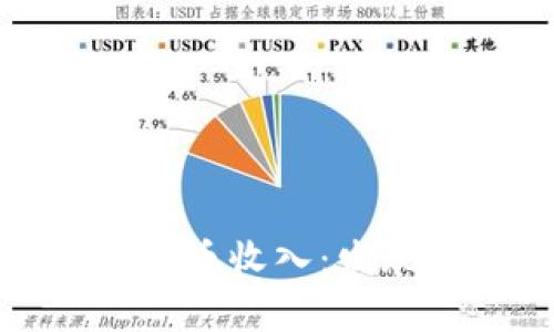 令人兴奋的虚拟币收入：发现最佳游戏软件
