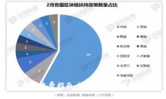 虚拟币钱包转账收费指南：深入了解费用结构与