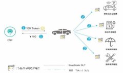 深入解析Mose虚拟币：加密货币市场的潜力新星
