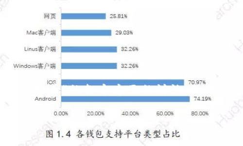 注意：以下内容是模拟生成的文章，其中包含有关“skill虚拟币”的各个方面的讨论，旨在靠近人类创作的自然风格。请根据实际情况进行调整和。

深度解读Skill虚拟币：数字时代的价值革新