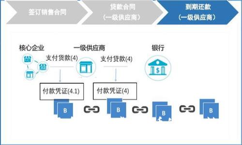 数字人民币及其他虚拟货币的全面剖析