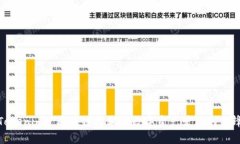 Tokenim: 区块链技术与数字资产管理的先锋