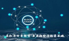 虚拟币交易转型：未来趋势与投资策略