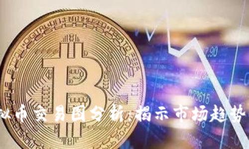 2023年虚拟币交易图分析：揭示市场趋势与投资机会
