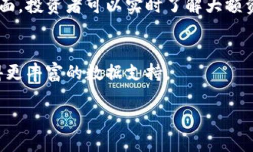 tokenim测评攻略：如何高效利用Tokenim进行项目评估与分析/
Tokenim, 项目评估, 区块链, 投资分析/guanjianci

引言
Tokenim作为一款集项目评估、风险分析和投资决策于一体的工具，逐渐赢得了广大区块链投资者和研究者的青睐。而在信息爆炸的时代，如何利用Tokenim进行高效的项目测评，是每位投资者需要思考的问题。本文将为你提供一份详细的Tokenim测评攻略，包括操作步骤、注意事项，以及常见问题的解答。

Tokenim的基本功能
Tokenim提供了多种功能来帮助用户评估区块链项目的潜力和风险。其核心功能包括项目基本信息查询、市场分析、资金流向追踪、社区反馈等。用户可以通过这些信息全面了解一个项目，进一步作出理性的投资决策。首先，用户可以输入项目的名称或者合约地址，获取项目的基本信息，如团队背景、技术路线图、市场表现等。其次，Tokenim支持多种数据可视化，使得复杂的数据分析变得更加直观易懂。

如何使用Tokenim进行项目评估
使用Tokenim进行项目评估的步骤如下：
第一步，访问Tokenim官网并注册账户。用户需要提供一些基本信息，以确保项目评估的真实性和有效性。注册后，用于登录的平台模块包括项目搜索、数据分析和市场研究等。
第二步，输入项目名称。在搜索框内输入你想要评估的项目名称或其合约地址，点击搜索，系统会返回与该项目相关的信息。
第三步，查看项目基本信息。Tokenim将展示项目的白皮书、团队背景、融资情况等重要数据。用户可以根据这些信息初步判断项目的可行性。
第四步，利用市场分析工具。Tokenim提供实时报价、交易量和持有者分布等数据，用户可以通过这些指标分析项目的市场表现。
第五步，社区反馈与舆情监测。了解用户社区的反馈对评估项目的风险至关重要。Tokenim汇聚了各大社区的讨论，用户可以通过阅读这些评论了解项目的公众形象及潜在风险。

Tokenim测评的注意事项
在利用Tokenim进行测评时，有几点需要注意：
首先，信息来源的多样性至关重要。虽然Tokenim提供了丰富的数据，但用户仍需结合其他渠道的信息进行综合分析，以避免信息偏差。
其次，注意潜在的个人偏见。在阅读项目团队和社区反馈时，注意个人情绪的影响，不要被情绪化的评论导向错误的决策。
最后，市场是高度动态的，数据可能随时变化。因此，持续关注项目的进展和市场动态非常重要，以便及时调整投资策略。

常见问题解答

1. Tokenim支持哪些类型的项目评估？
Tokenim支持多种区块链项目的评估，包括ICO、DeFi、NFT、Layer2和其他正在进行或已完成的区块链项目。每种类型的项目都有其独特的特征和风险，Tokenim提供的数据可以为用户提供全面的评估基础。
在评估ICO项目时，用户需要关注项目的融资目标、创始团队及其背景、项目的技术路线图、合规性及市场需求等因素。对于DeFi项目，则应关注其流动性风险、合约安全性和审计验证等。

2. Tokenim的数据来源可靠性如何？
Tokenim的数据来源于多个公开渠道，包括区块链浏览器、项目官网、社区讨论、新闻媒体等。为了保障数据的可信度，Tokenim对不同来源的数据进行交叉核对，并及时更新。用户在使用数据时，建议结合多个来源的信息进行分析。

3. 如何判断一个项目是否值得投资？
判断一个项目是否值得投资，可以从多个方面进行分析：首先，项目的团队背景及其历史表现是评估的重中之重；其次，项目的技术可行性和创新性也非常重要；此外，市场需求及竞争环境会直接影响项目的成功概率。最后，还需考虑项目的社区活跃度及参与度，这往往能反映出项目的潜在增长性。

4. 可以依赖Tokenim提供的数据进行投资决策吗？
Tokenim提供的数据可以作为投资决策的重要参考，但不应完全依赖。由于市场的不确定性，投资者们应当结合自己对市场的理解及其他分析工具的数据，形成全面的判断。另外，用户也要有意识地接受市场风险，并在投资时分散风险以保障资产安全。

5. Tokenim有哪些特色功能？
Tokenim的特色功能包括实时数据分析、用户社区反馈汇总、图表可视化及资金流动追踪等。这些功能旨在帮助用户快速获取关键数据并做出更为理性的决策。特别是在资金流动追踪方面，投资者可以实时了解大额资金的进出，进而把握市场动向。

6. 使用Tokenim需要付费吗？
Tokenim的基础功能是免费的，但若要使用一些高级功能，例如详细的市场分析报告或个性化的投资建议，可能需要订阅付费服务。用户可以根据自己的需求选择适合的服务套餐，以获得更丰富的数据支持。

总结来说，Tokenim是一个强大的工具，为区块链项目的评估提供了全方位的支持。通过本篇攻略，用户可以有效地利用Tokenim进行项目评估与分析，提升投资决策的效率和准确性。