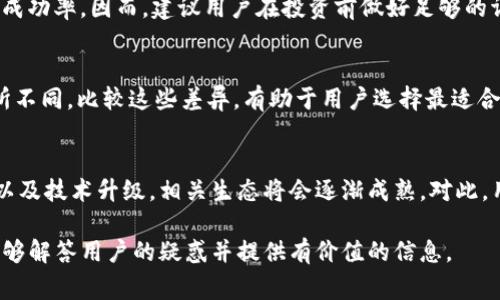关于“tokenim是否支持pig”的问题，我们可以从以下几个方面来讨论。首先，明确“tokenim”的概念和功能，然后了解“pig”在不同领域的含义，最后将二者结合起来。

什么是tokenim？
Tokenim是一个与区块链技术相关的概念，主要用于实现代币的管理和交易。它通常涉及代币的创建、发行、交易和管理等功能。Tokenim可以为用户和开发者提供去中心化的奖励和激励机制，尤其在DApp（去中心化应用程序）和加密货币交易平台中得到了广泛应用。

pig的含义
在不同的上下文中，“pig”可能有多种含义。最常见的是在加密货币世界中，“PIG”是某种特定代币的简称，当它与其他代币一起使用时，通常会涉及该代币的市场表现、流动性、使用场景等。为了更深入的了解，需要研究它在特定网络或交易平台上的表现。

tokenim与pig的关系
要了解tokenim是否支持pig，首先需要确认“pig”所指代的具体代币或项目是否被tokenim平台认可。如果tokenim平台允许各种代币的交易，那么pig代币有可能被纳入支持的项目之中。同时，还需要考察该代币在tokenim平台上的流动性、交易对以及是否有相关的应用场景等。

tokenim对支持代币的标准
Tokenim需要遵循一系列的标准和规范来决定哪些代币可以被支持。例如，这可能包括该代币的技术基础、市场需求、安全性以及发行方的信誉。对于开发者和投资者而言，理解这些标准非常重要，因为这将直接影响他们能否在tokenim上进行交易和投资。

总结
总体来说，tokenim是否支持pig主要取决于pig代币本身的特质以及tokenim平台的开放程度。如果你是pig代币的持有者，或者有意向在tokenim上进行交易，建议详细查阅tokenim平台的官方公告和支持的代币列表，了解最新的信息和更新，以便做出最佳决策。

通过上述的分析，我们可以进一步延伸出一些相关问题，以便更深入地探讨这个主题。

问题1：tokenim如何选择支持的代币？
Tokenim选择支持代币的过程通常包括多种因素的考量，例如技术的可行性、安全审计报告的有效性、市场需求等。投资者往往会关注这一点，以判断未来的投资潜力。在投资之前，最好先了解tokenim的官方审查机制和标准。

问题2：pig代币的具体应用场景是什么？
Pig代币的应用场景多种多样，这与其背后的项目类型和目标有关。通常在DeFi、NFT市场及游戏生态中，pig代币可以作为交易媒介、奖励机制或治理工具。了解这些应用场景将有助于用户决定是否投资于该代币。

问题3：如何在tokenim上交易pig代币？
在tokenim上交易pig代币的步骤相对简单，用户需要先注册tokenim账户，然后进行身份验证。接下来，通过充值或其他方式获取pig代币，最后就可以在交易市场进行买卖。建议在交易前详细阅读tokenim的操作指南，确保安全和高效。

问题4：pig代币的风险和收益分析
投资pig代币时，需充分认识其潜在的风险和收益。通常，市场波动性、流动性、项目的技术安全性等都可能影响投资的成功率。因而，建议用户在投资前做好足够的调研，谨慎权衡投资决策。

问题5：tokenim和其他交易平台的对比
Tokenim作为一个交易平台，与其他平台在许多方面存在差异。例如，用户体验、支持的代币种类、交易手续费等都有所不同。比较这些差异，有助于用户选择最适合自己的交易平台，以实现更好的资金管理和投资效果。

问题6：未来tokenim及pig代币的市场前景如何？
未来，tokenim及pig代币的市场前景很大程度上依赖于区块链科学的可持续发展和用户接受度。随着更多用户加入以及技术升级，相关生态将会逐渐成熟。对此，用户和投资者应该保持关注，及时调整自己的投资策略。

以上内容为用户提供了较为全面的思路，有助于更深入地理解tokenim与pig代币之间的关系。希望通过本次讨论，能够解答用户的疑惑并提供有价值的信息。