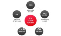 虚拟币投资风险解析：如何避免亏损与选择正确