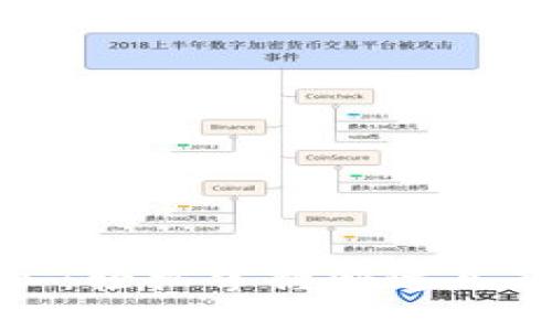 虚拟币快速买入：轻松掌握快速入市的技巧与策略
