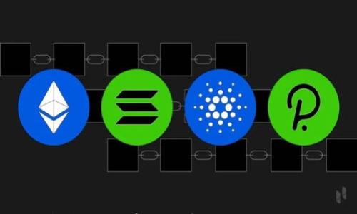 

Tokenim购买指南：如何安全便捷地购买Tokenim及注意事项