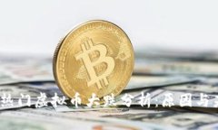 2023年热门虚拟币大跌分析：原因与未来走势