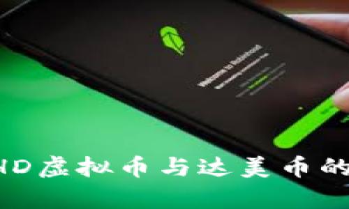 深入解析BHD虚拟币与达美币的现状与未来