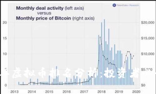 2023年虚拟币排名分析：投资者必读指南