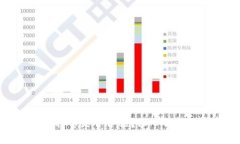 微信买卖虚拟币是否合法？深入解析与注意事项