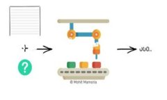 Tokenim 是一种专注于区块链和加密货币的项目，旨