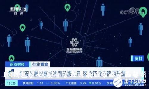 IM钱包密码：安全管理与找回策略全面解析