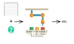 如何将TokenIm转出：详细步骤与技巧