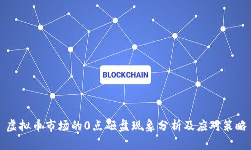 虚拟币市场的0点砸盘现象分析及应对策略
