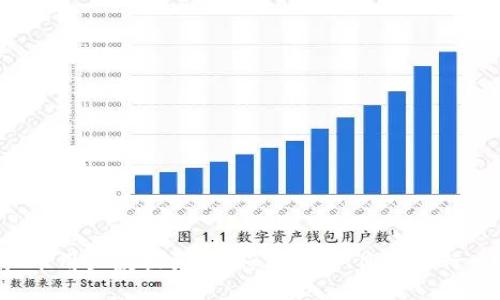 虚拟币用户数据买卖：如何安全、高效进行交易？