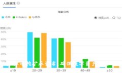 杜绝虚拟币挖矿承诺书：确保数字资产安全与合