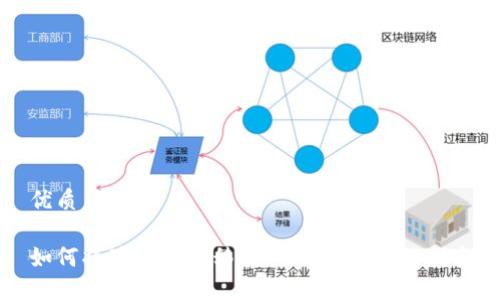 优质

如何将瑞波币转移到Tokenim：详细指南