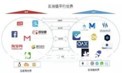 什么是虚拟币拆分盘？详解拆分原理与风险
