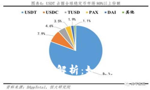 虚拟币与流动性池的深度解析：如何在加密市场中获取收益
