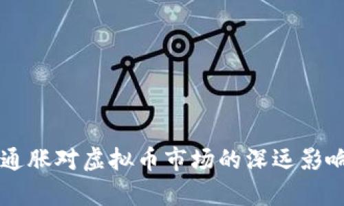 美国通胀对虚拟币市场的深远影响分析