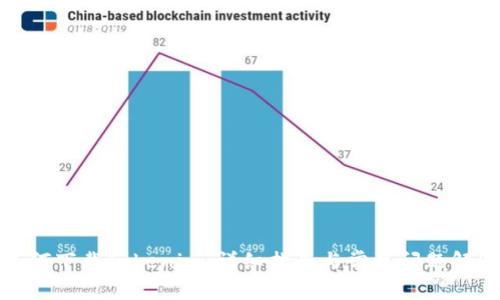 如何下载Tokenim：详细指南与常见问题解答