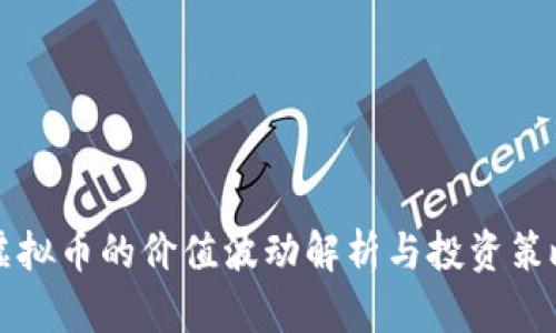 虚拟币的价值波动解析与投资策略
