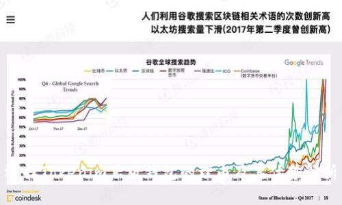 选择Tokenim正版钱包的理由及其优势解析