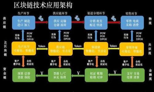 

ezpay虚拟币：未来数字支付的革命性解决方案