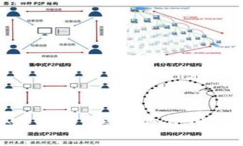 虚拟币Gas：理解其作用及影响
