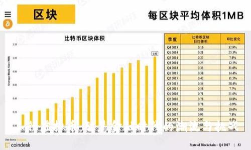工行虚拟币：智慧金融时代的潮流与挑战