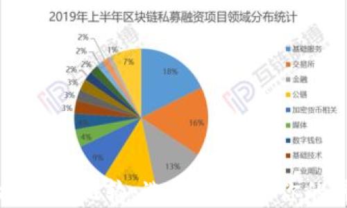 
国内虚拟币钱包推荐及比较：选择最适合你的虚拟资产保障工具