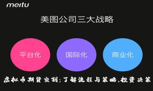 虚拟币期货交割：了解流程与策略，投资决策