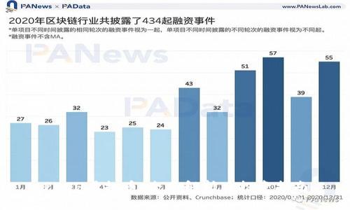 POOH虚拟币：全面解析及投资指南