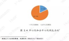 探索与比特币类似的虚拟游戏：深度解析及推荐