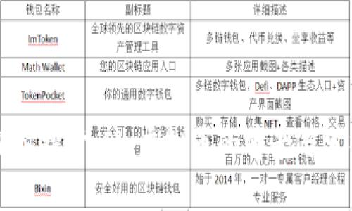 深入探讨：Pig虚拟币的前景与分析