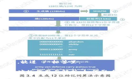 思考一个且的，放进 / 标签里：

虚拟币合约地址的作用与解析：如何影响您的投资决策
