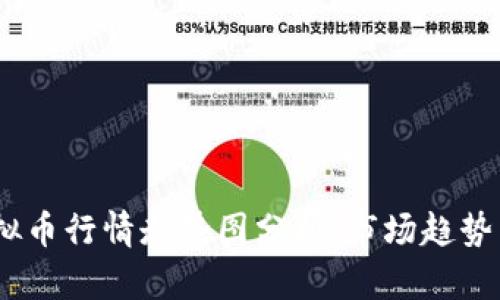 2023年虚拟币行情走势图分析：市场趋势与投资机会