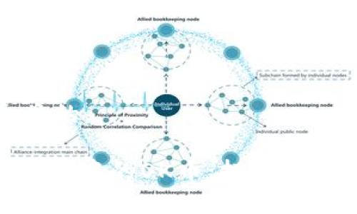 思考一个且的

Tokenim平台中的OK币：投资前的深度解析